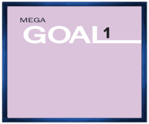 مادة الانجليزي 1اول ثانوي الفصل الدراسي الاول الصف اول ثانوي