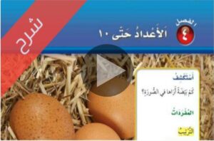 شرح مادة الرياضيات اول ابتدائي الفصل الدراسي الاول