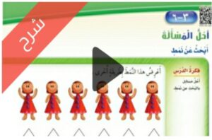 شرح الموقع والنمط الرياضيات اول ابتدائي الفصل الاول