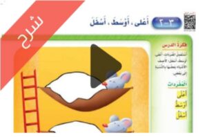 شرح الموقع والنمط الرياضيات اول ابتدائي الفصل الاول