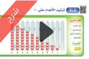 شرح الاعداد حتى 10 الرياضيات اول ابتدائي الفصل الاول
