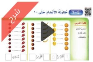 شرح الاعداد حتى 10 الرياضيات اول ابتدائي الفصل الاول