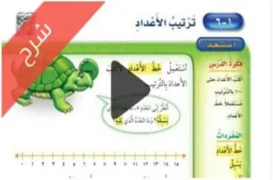 شرح القيمة المنزلية حتى 100 رياضيات ثاني ابتدائي ف1