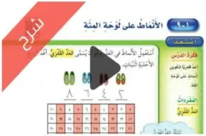 شرح القيمة المنزلية حتى 100 رياضيات ثاني ابتدائي ف1