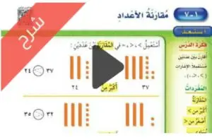 شرح القيمة المنزلية حتى 100 رياضيات ثاني ابتدائي ف1