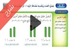 شرح دروس طرائق الجمع الرياضيات ثاني ابتدائي ف1