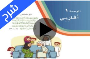 شرح فيديو مادة لغتي ثاني ابتدائي الفصل الاول