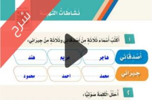 شرح دروس الوحدة الثانية أصدقائي وجيراني لغتي ثاني ابتدائي ف1