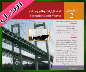 حل الفصل الثاني الاهتزاز والموجات ثالث ثانوي 1445 ف1